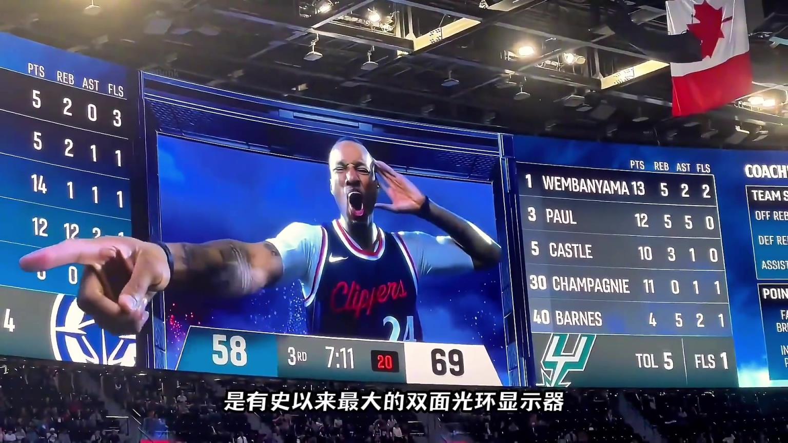 NBA最震撼的裸眼3D大屏幕，耗資20億的快船球館有多壕？