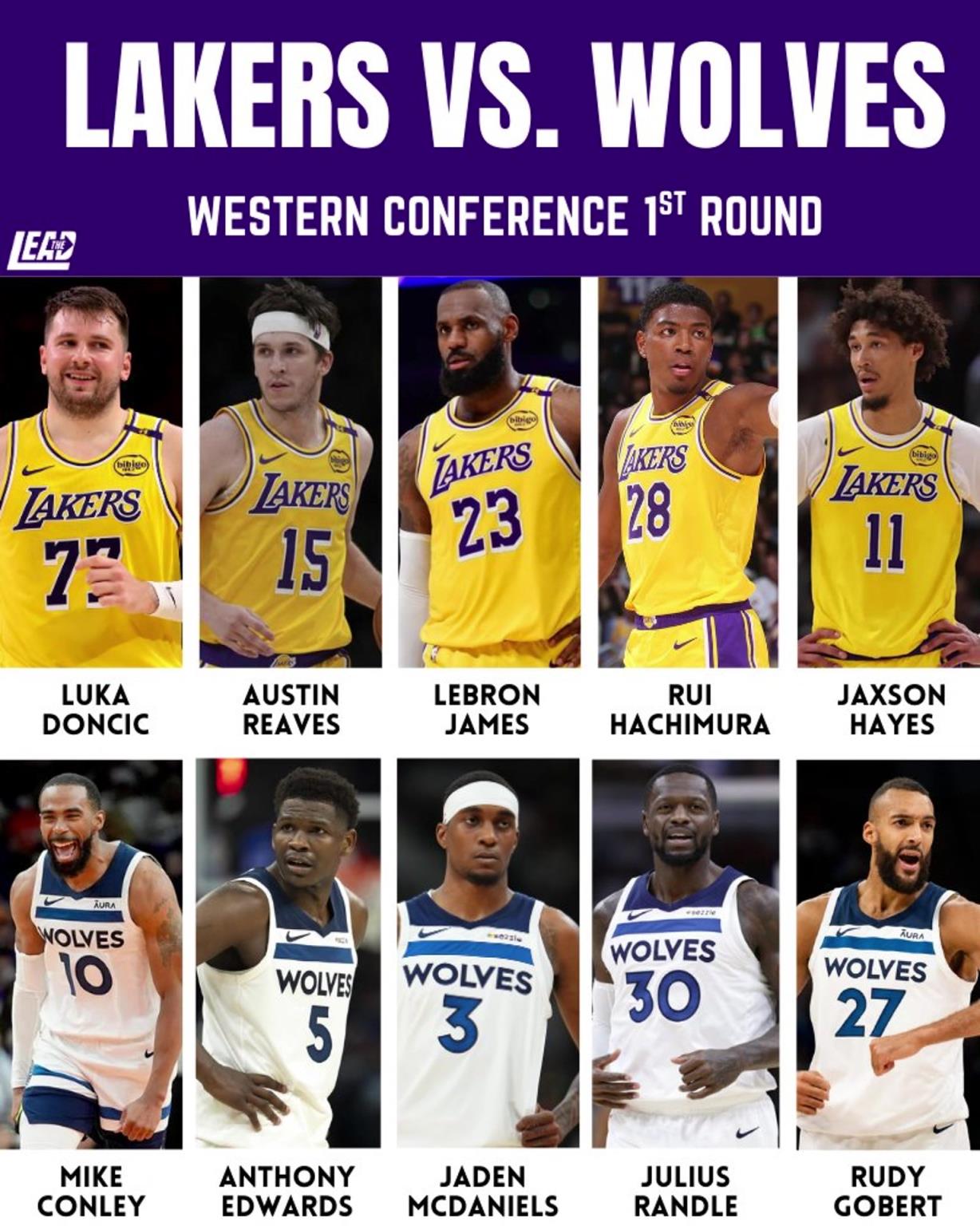 季后賽湖狼大戰(zhàn)一觸即發(fā)，這輪系列賽誰(shuí)會(huì)笑到最后？