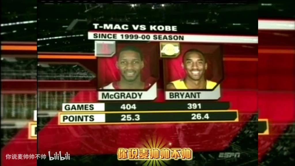 兩大王牌！07年火箭湖人賽前，轉(zhuǎn)播商放上了科比和麥迪的對(duì)比！